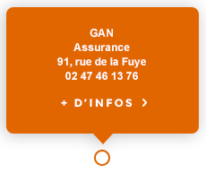 GAN Assurance